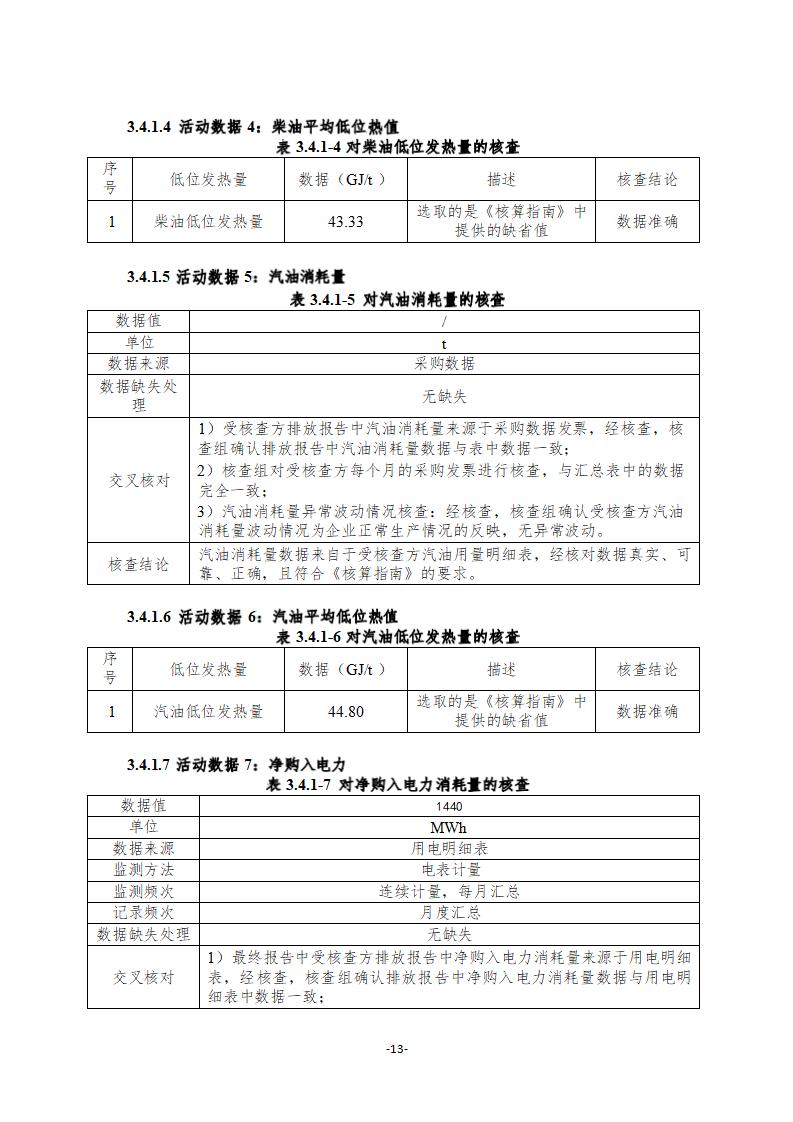 2021年德信線纜集團(tuán)有限公司溫室氣體核查報(bào)告