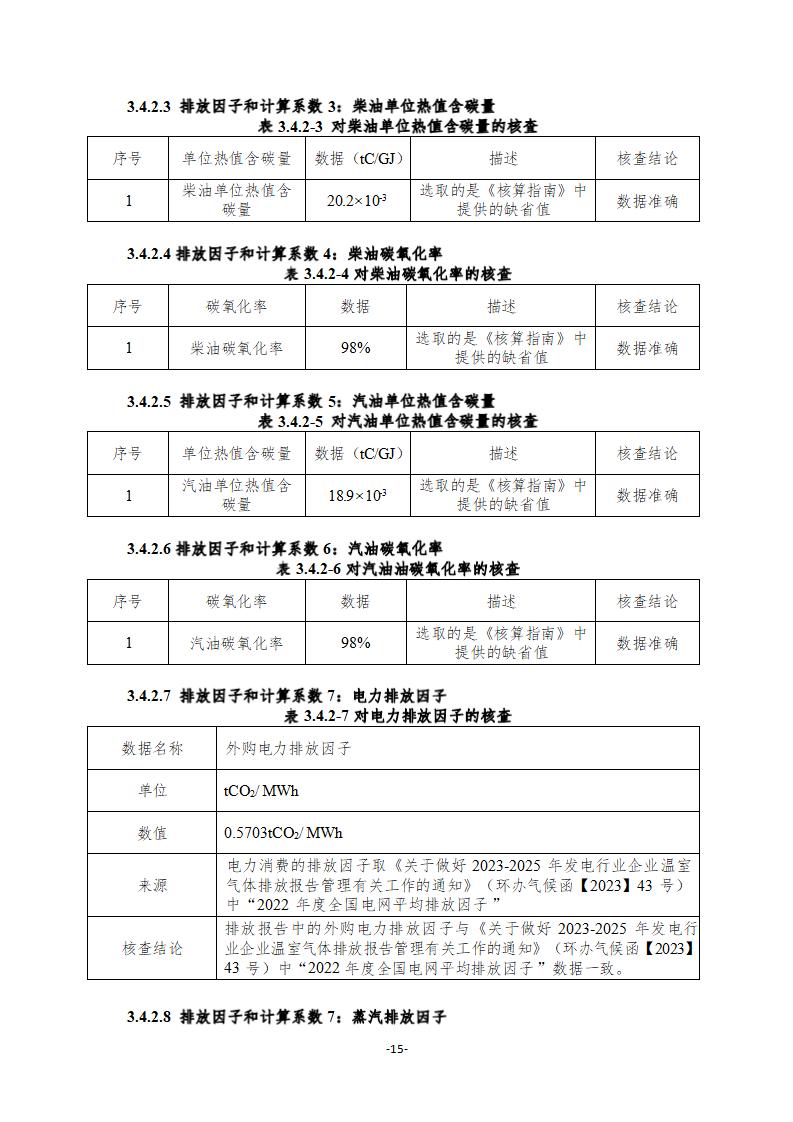 2021年德信線纜集團(tuán)有限公司溫室氣體核查報(bào)告