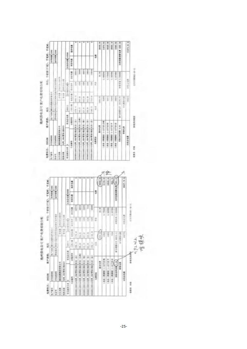 2021年德信線纜集團(tuán)有限公司溫室氣體核查報(bào)告